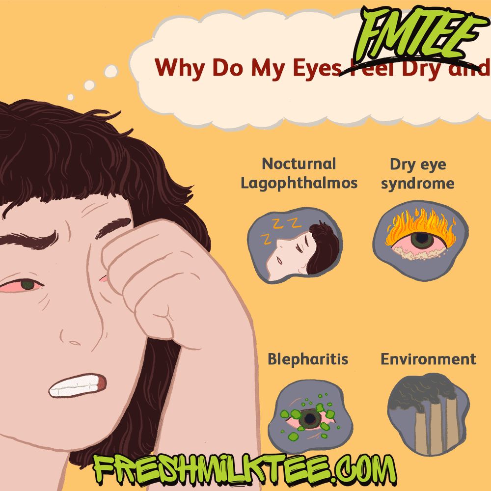 why do my eyes hurt when i wake up?